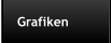 Grafiken